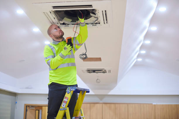 Best Affordable HVAC services  in Dallas, OR